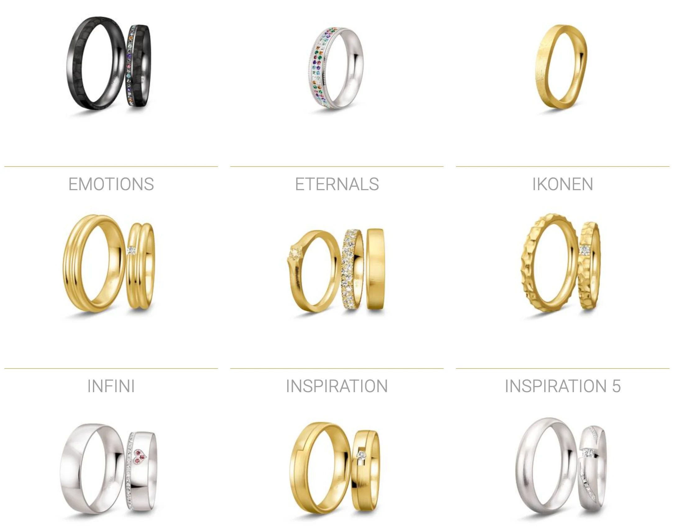 Nowoczesne obrączki ślubne 2025 – geometryczny design i innowacja